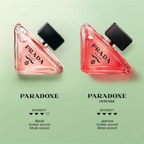 prada paradox scent|Prada paradoxe intense for women.